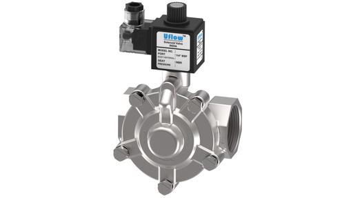 HCPA series 304 and 316 stainless steel solenoid valves