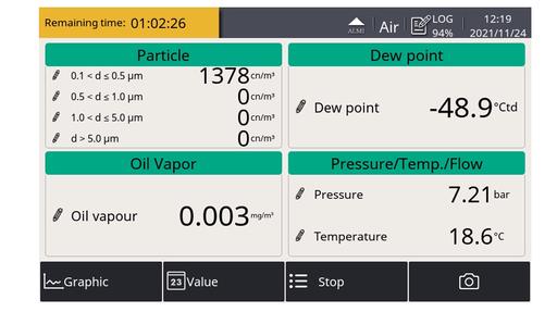 Particle, water and oil vapour measurements for ISO 8573 audits