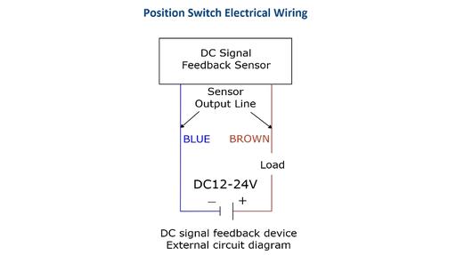 Position switch wiring for BX41 solenoid valve